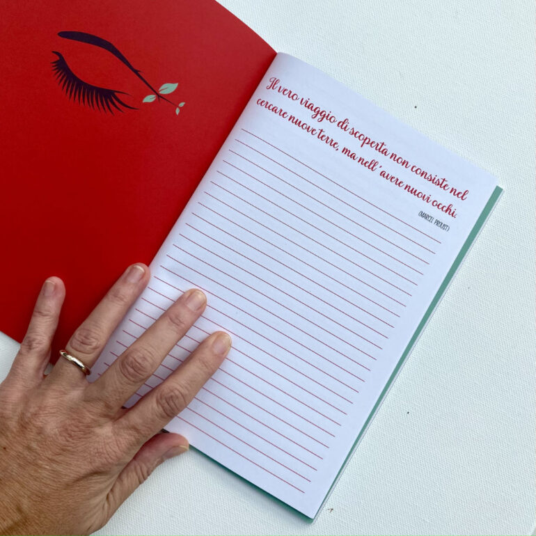 Quaderno manifesto dei viaggiatori - immagine 6