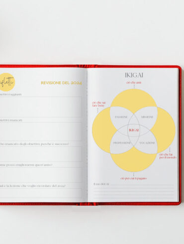 come trovare l'ikigai